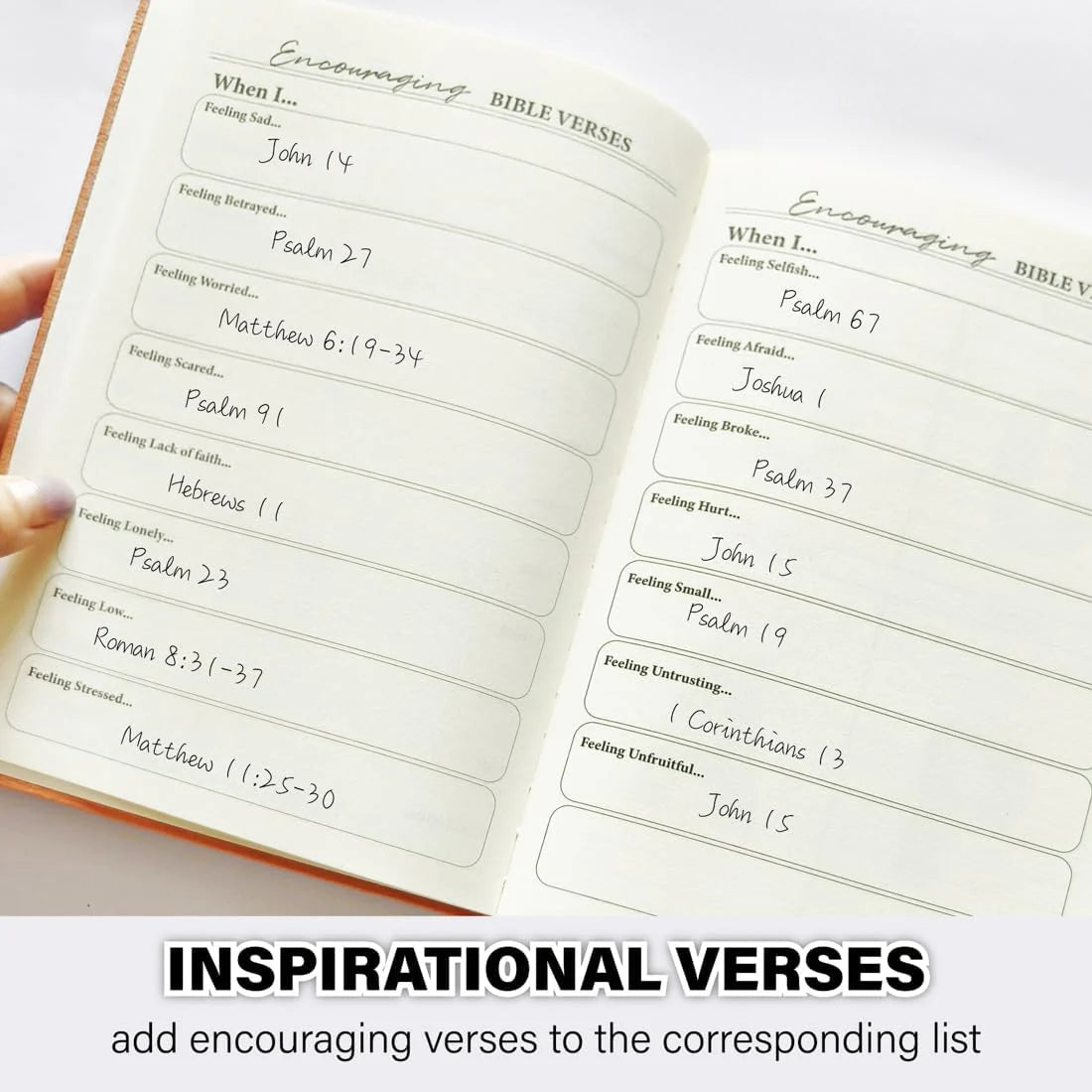 Bible Study Journal